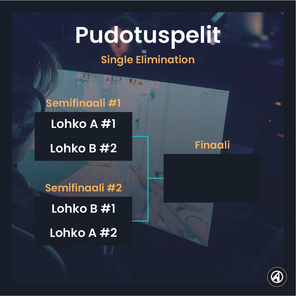 Counter-Strike 2 eSM by LanTrek -turnauksen avointen karsintojen ilmoittautuminen on nyt auki! 🏆5000€ palkintopotista taistelee 4 kutsujoukkuetta ja 2 haastajaa avoimista karsinnoista.Lisätiedot ja ilmoittautuminen 2025.lantrek.org/cs2 #LanTrek2025  #kaikkipelaa <a href="/SEULry/">SEUL</a>
