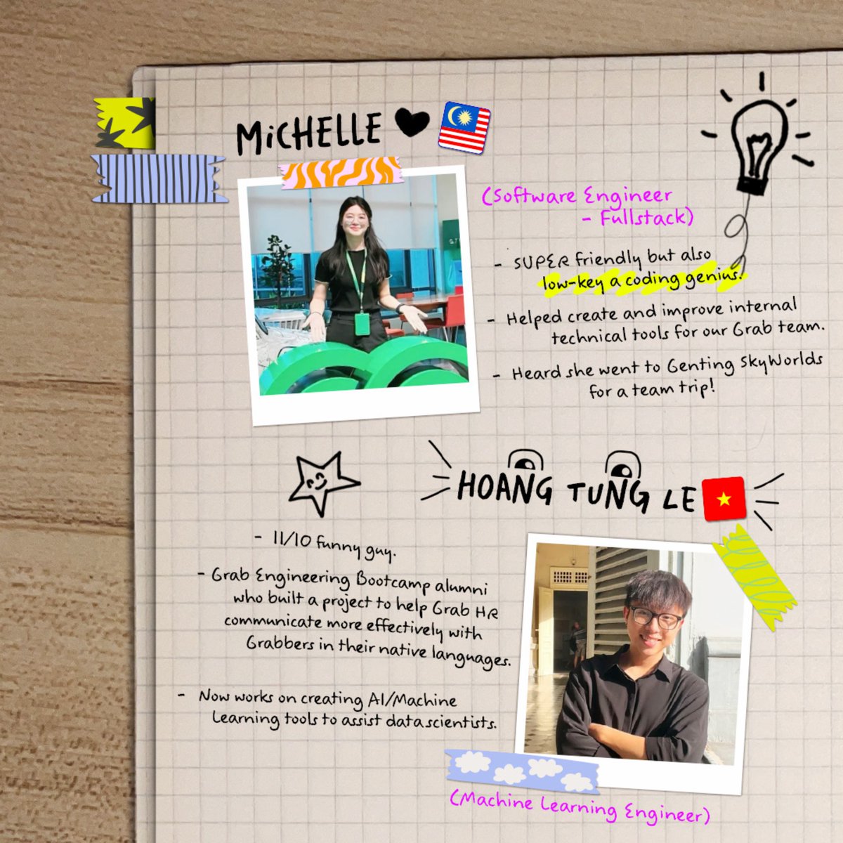 exwuliao's tweet image. If you’re vibing with this, you should totally join the Grab team: ms.spr.ly/6013sTkml

#Grab #Internship #TechCompany #Worklife #GenZ