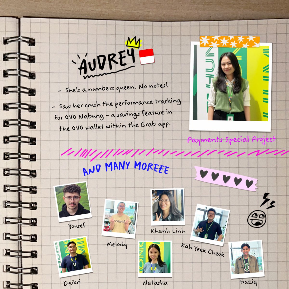 exwuliao's tweet image. If you’re vibing with this, you should totally join the Grab team: ms.spr.ly/6013sTkml

#Grab #Internship #TechCompany #Worklife #GenZ