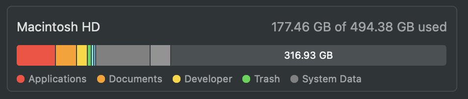 MrMayTwenty's tweet image. 177 GB gone in 1 day on my Mac.
Not movies. Not games. Just Xcode, Android Studio, Docker, and React stuff.
Apple: “Congrats, you’re out of space already.” 😅

#DevLife #MacStorage #iOSDev #ReactNative