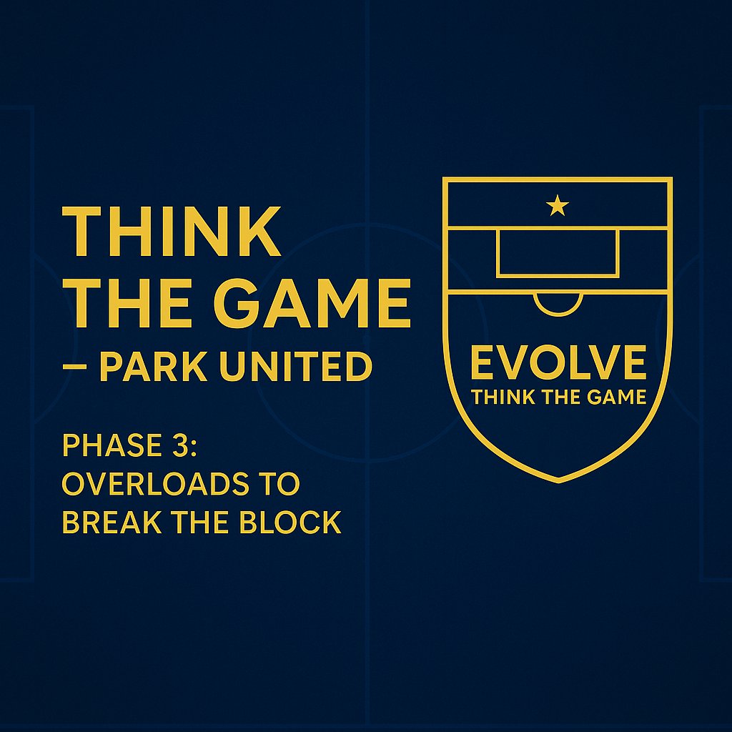 Evolvesoccerco1's tweet image. Delivered Phase 3 of EVOLVE: Think the Game – Club Edition with Park United U14s.

Classroom CPD → on-pitch Overloads to Break the Block. Coaches &amp;amp; players leading together.
DM “EVOLVE” for club info.

#CoachEducation #ClubDevelopment #YouthFootball #ThinkTheGame