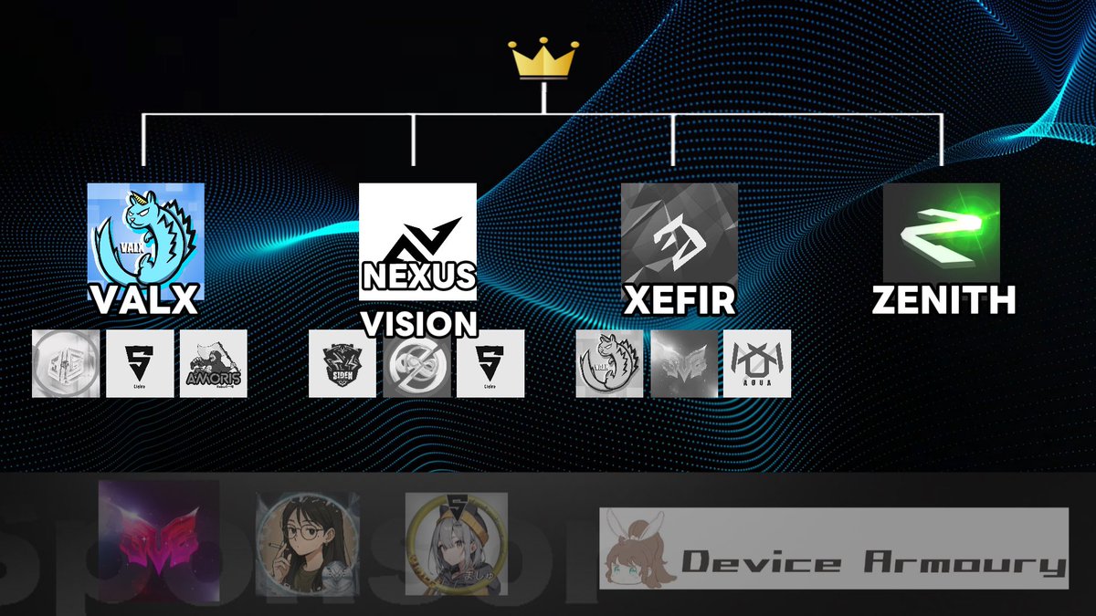 VALX_e_sports tweet media
