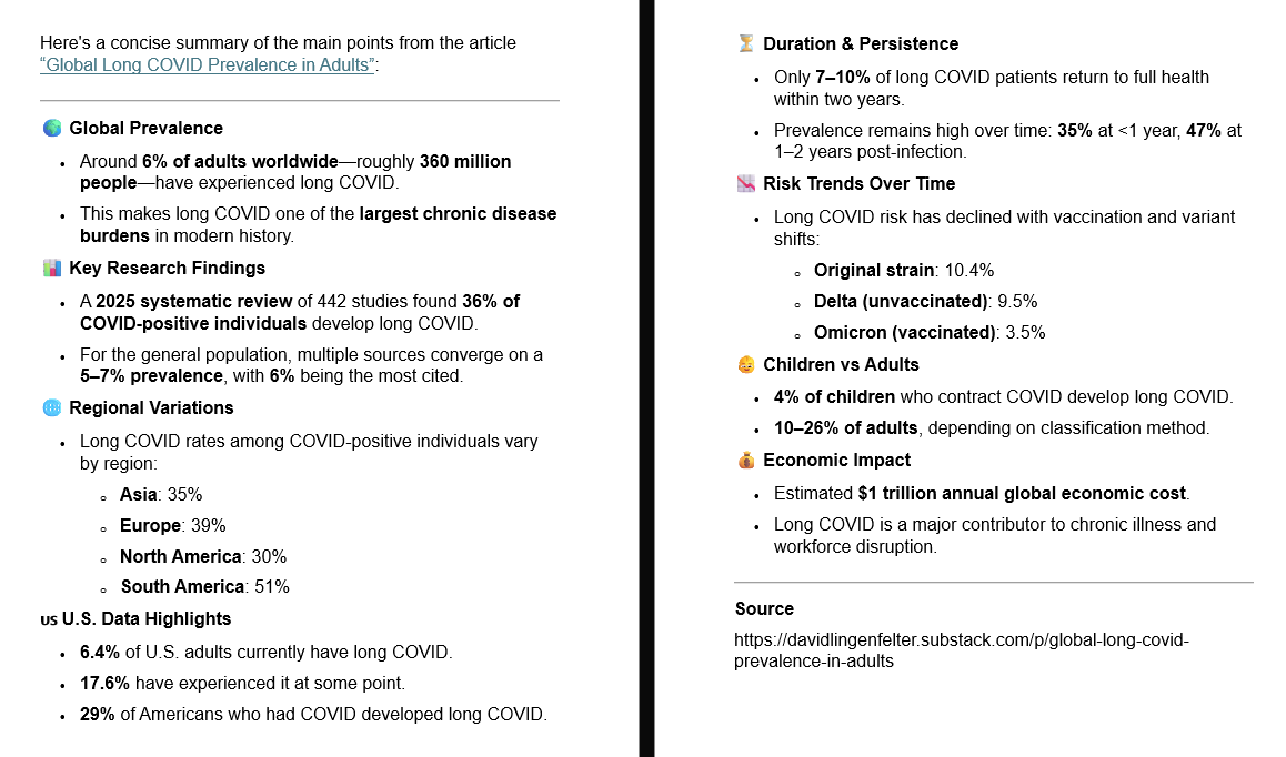dlingenfelter's tweet photo. Around 6% of adults worldwide—roughly 360 million people—have experienced long COVID.
This makes long COVID one of the largest chronic disease burdens in modern history.
https://t.co/PuoEwhkNay https://t.co/QOBNLRF5qF