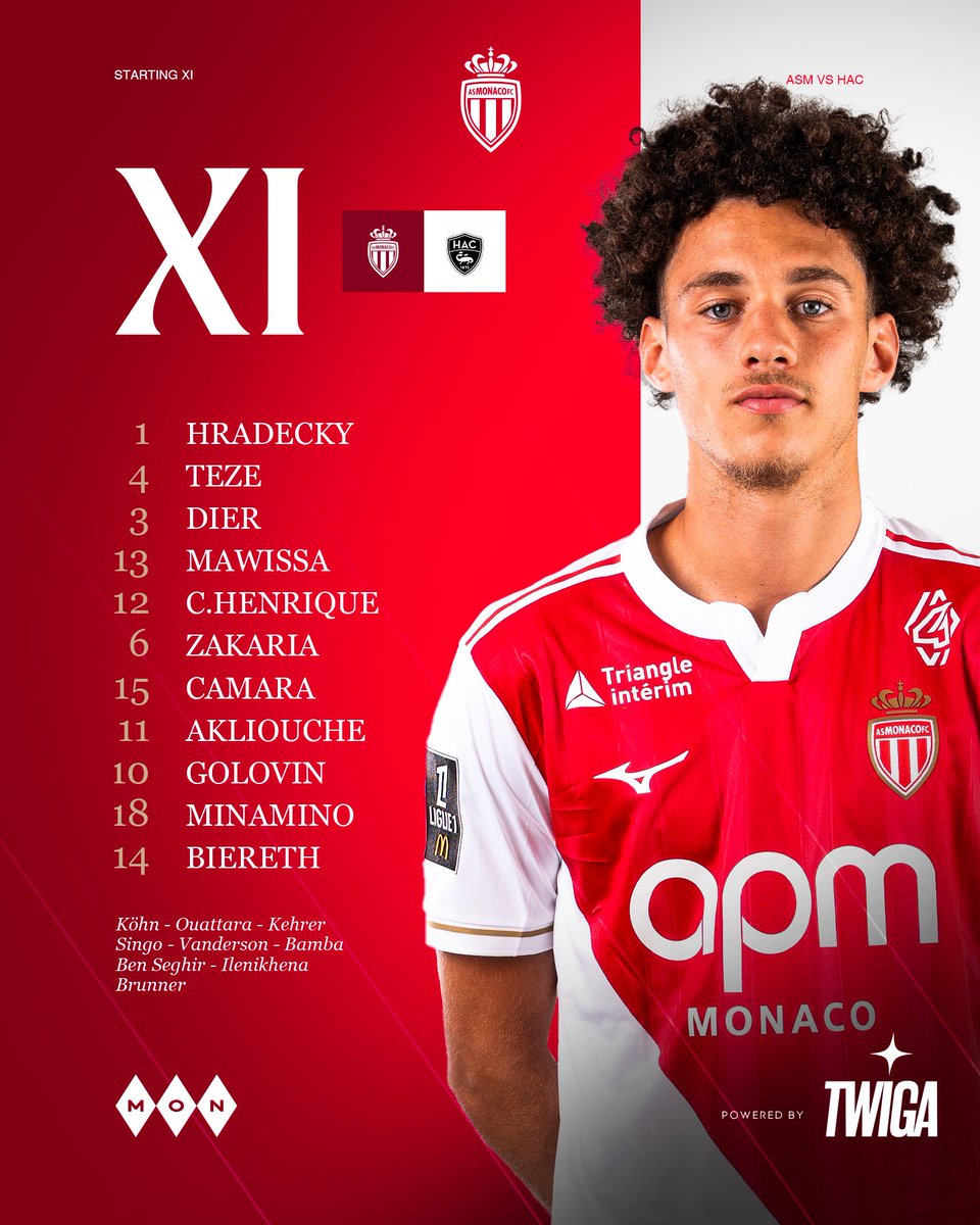 AS_Monaco's tweet image. Le 𝗫𝗜 𝗱𝗲 𝗱𝗲́𝗽𝗮𝗿𝘁 🆚 @HAC_Foot 

‣ #ASMHAC