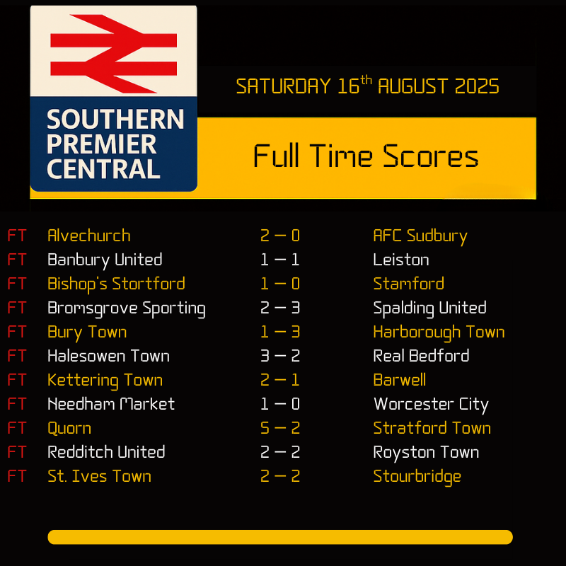Southern Premier Central (@spremcentral) on Twitter photo ⚽️ TODAYS RESULTS
Another action packed matchday!
🦾 <a href="/KTFCOfficial/">Kettering Town FC</a> were trailing 1-0 at half time but ended up beating @Barwell 2-1!
😲 New boys <a href="/QuornAFC/">Quorn Football Club</a> score 5!
⏰ Lots of goals in the last 10 minutes saw late winners for <a href="/SpaldingUnited/">Spalding United FC</a> , <a href="/HarbTownFC/">Harborough Town FC 🐝</a> (x2) and ⚽️ TODAYS RESULTS
Another action packed matchday!
🦾 <a href="/KTFCOfficial/">Kettering Town FC</a> were trailing 1-0 at half time but ended up beating @Barwell 2-1!
😲 New boys <a href="/QuornAFC/">Quorn Football Club</a> score 5!
⏰ Lots of goals in the last 10 minutes saw late winners for <a href="/SpaldingUnited/">Spalding United FC</a> , <a href="/HarbTownFC/">Harborough Town FC 🐝</a> (x2) and