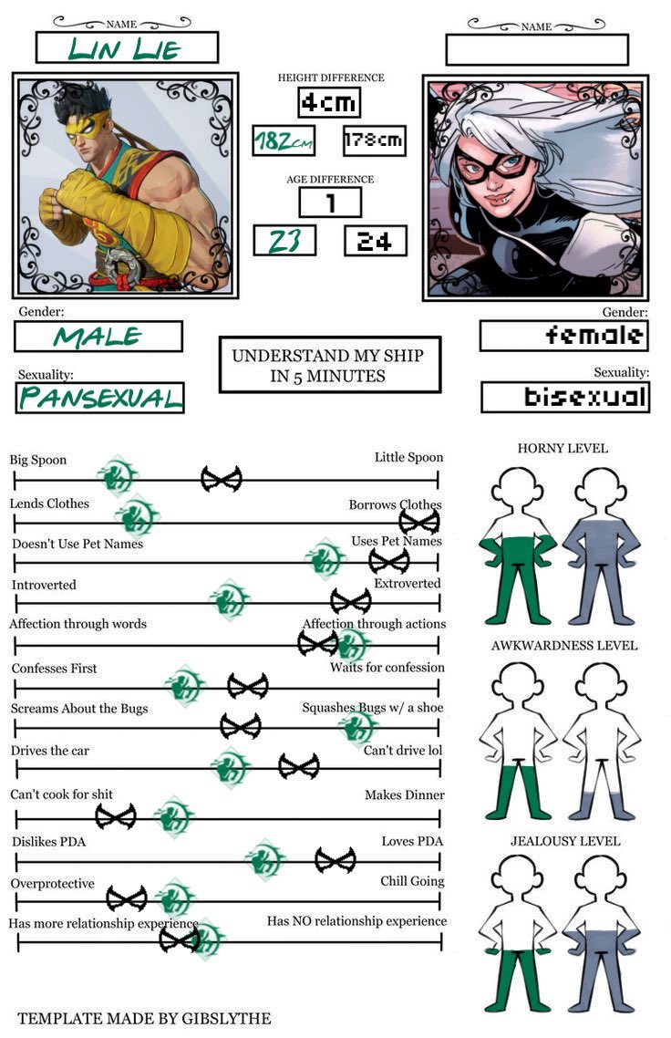 /ᐠﹷ ‸ ﹷ ᐟ\ﾉ tweet media