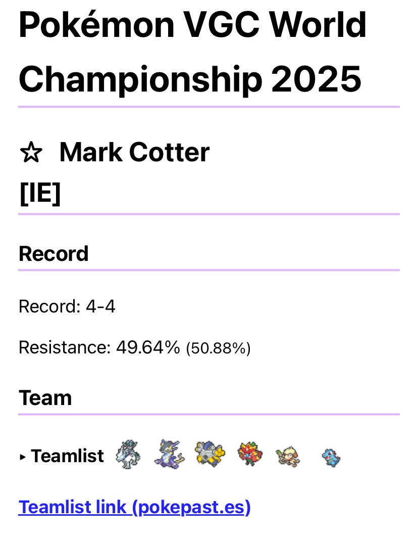 Someone brought TOTODILE to WORLDS?!?!?

That’s kind of based.
