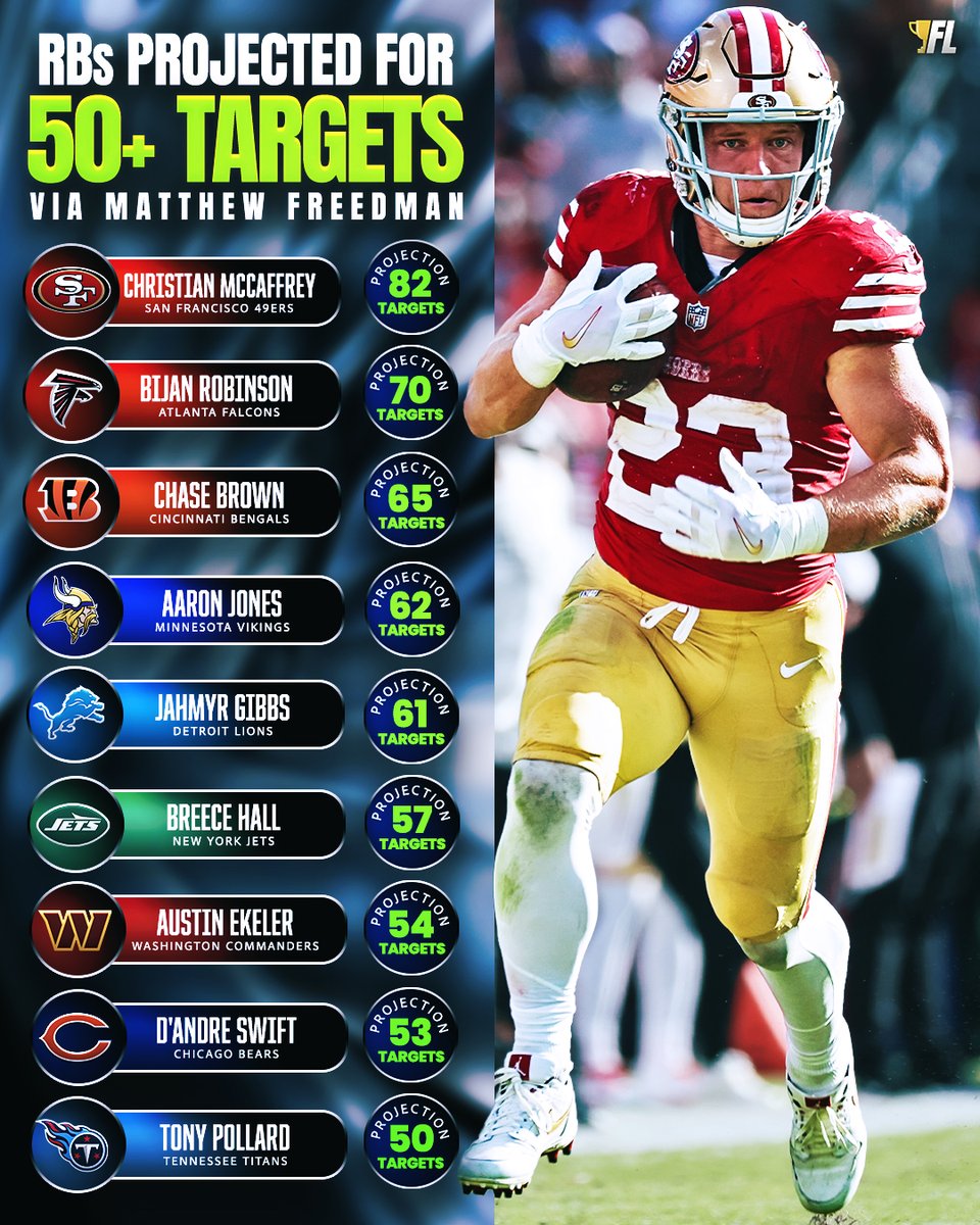 Fantasy Life tweet media