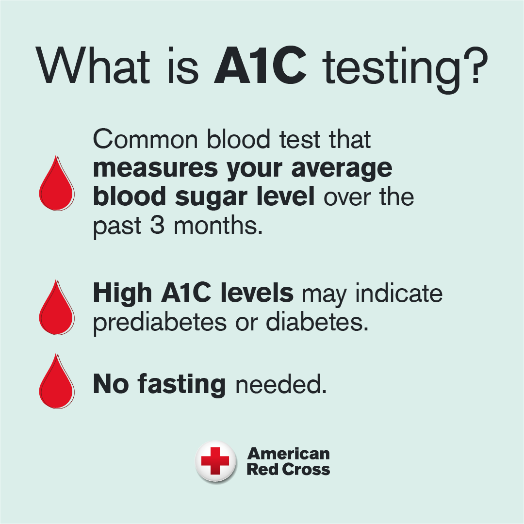 RedCrossUtah's tweet image. 🩸 🩺 Help save lives &amp;amp; empower your health! In August, the Red Cross will perform free A1C testing, commonly used to screen for prediabetes &amp;amp; diabetes, on successful donations (1 result/12-month period). Book: RedCrossBlood.org 

#A1CTesting #DonateBlood #RedCross