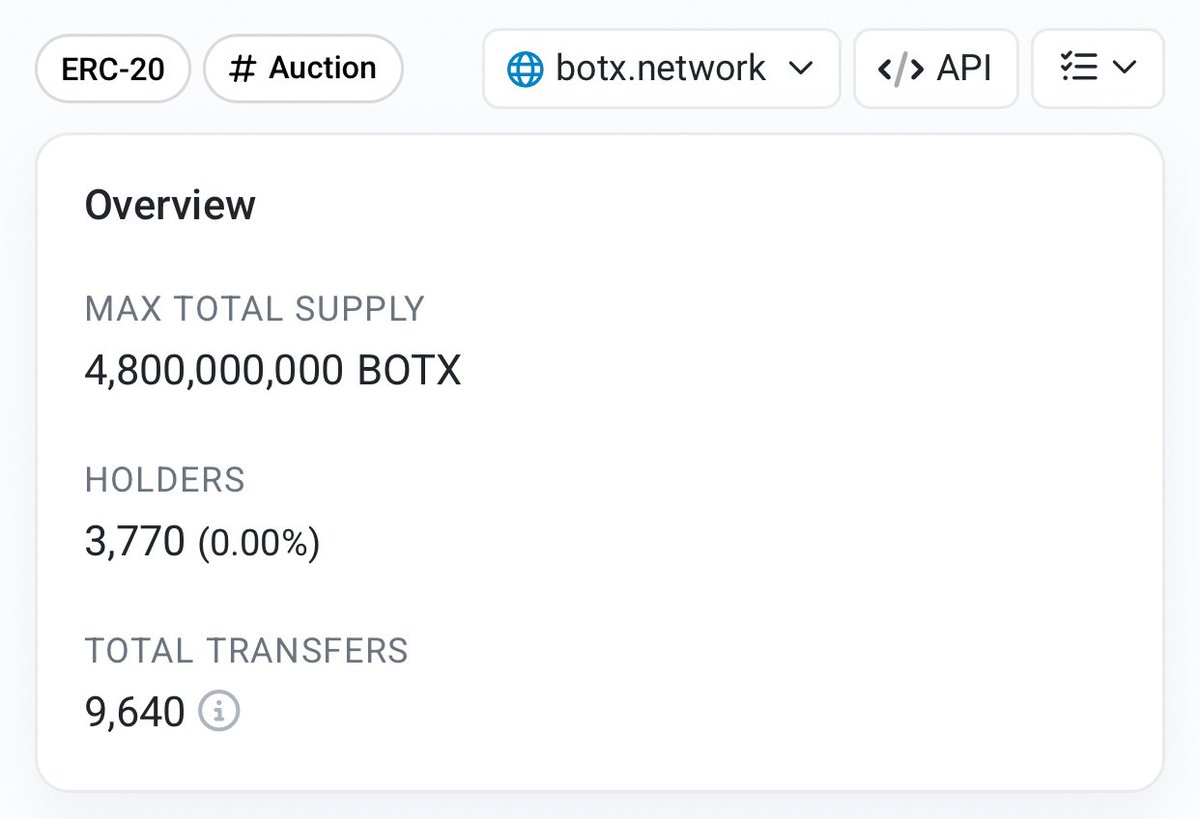 botXcoin tweet media