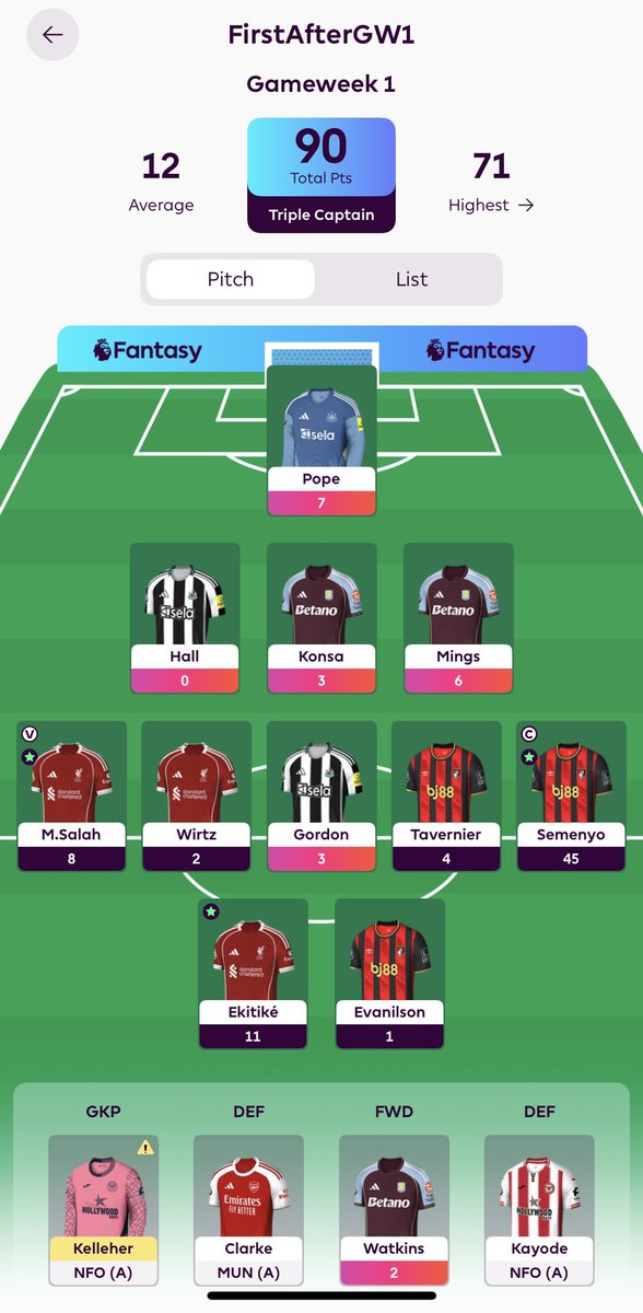 _BangFu's tweet photo. Koq bisa ya ada yg triple captain-in Semenyo. 
Kek... hah??? Ini beneran dia triple captain-in Semenyo?? Koq bisa???
Ordal lu??? Dapet wangsit???
KOQ BISAAAAAAA

😬😬😬 https://t.co/G3wjNPY8ee