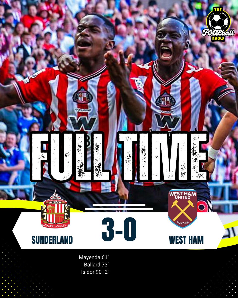 thefoolballshow's tweet photo. 🔴⚪️ | FT: Sunderland 3-0 West Ham

Sunderland in dream land as they mark their PL return with a stunning 3-0 win. 

Excellent transfer business. If there was one promoted team to survive, we back Sunderland to do it. ✅ #SAFC #SUNWHU https://t.co/AJM1IIJhZq