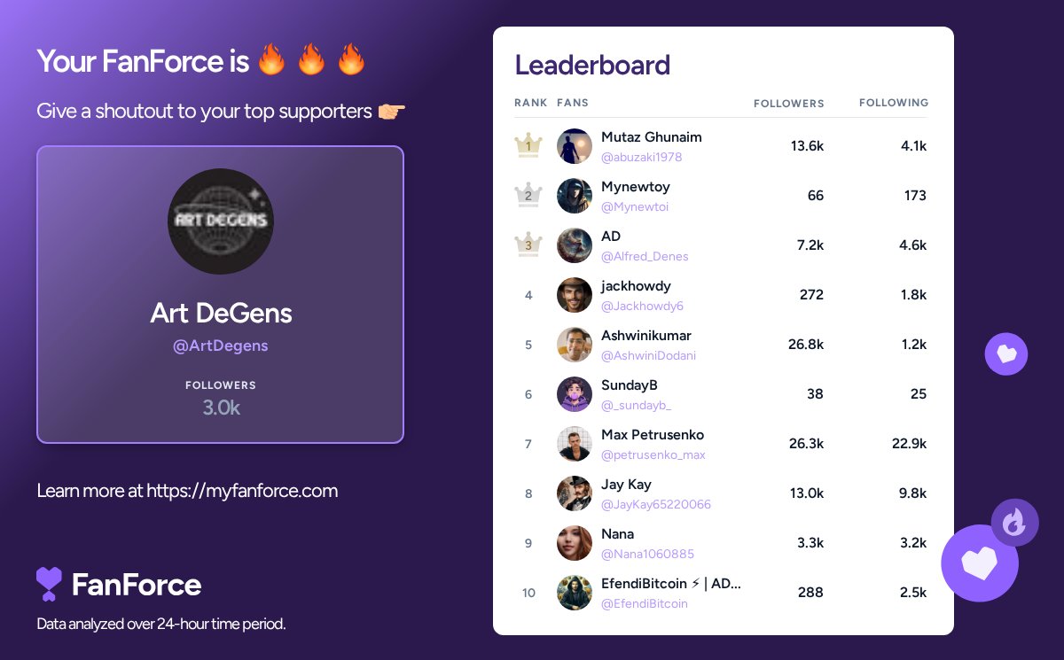 Captain F tweet media