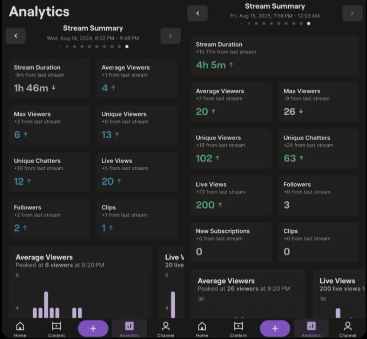 𝕷𝖆𝖒𝖕𝖘𝖍𝖆𝖉𝖊731 ⛧ tweet media