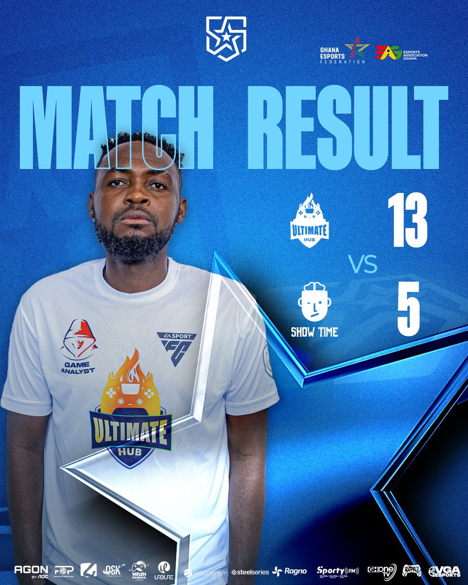 PEsportsleague's tweet photo. 💥 CRUSHING WIN! 💥
@UltimateHub255 rolls over #ShowTime with a dominant 13-5 scoreline! 🚀 GGs only 🙌
#TotalDomination #GEL https://t.co/WUwHa143o9