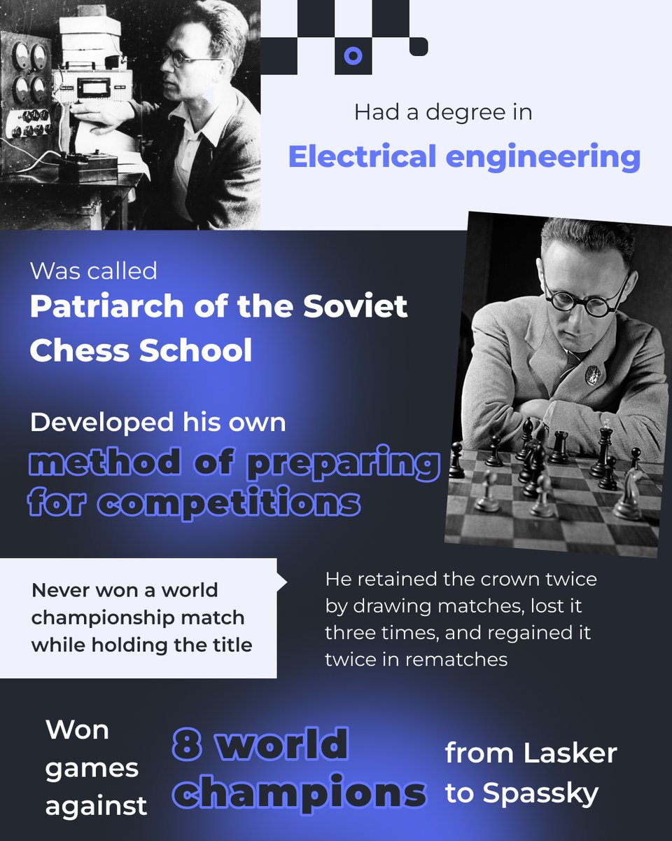 Mikhail Botvinnik, the 6th World Chess Champion, was born on August 17, 1911. 

He held the crown for an incredible 12 years and 11 months between 1948 and 1963 (with just two brief interruptions). Famous for his scientific approach to chess preparation, Botvinnik combined