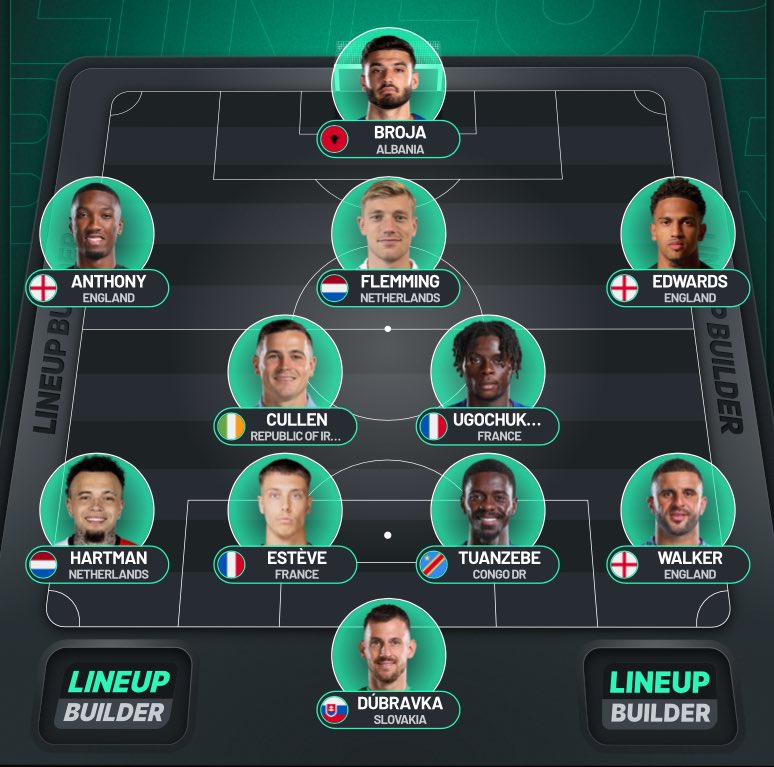This MUST be our starting 11 against Sunderland if we want to get the 3 points.

We discovered today that there are many players who definitely aren’t PL  quality.

We go again!

#twitterclarets #Burnley #UTC