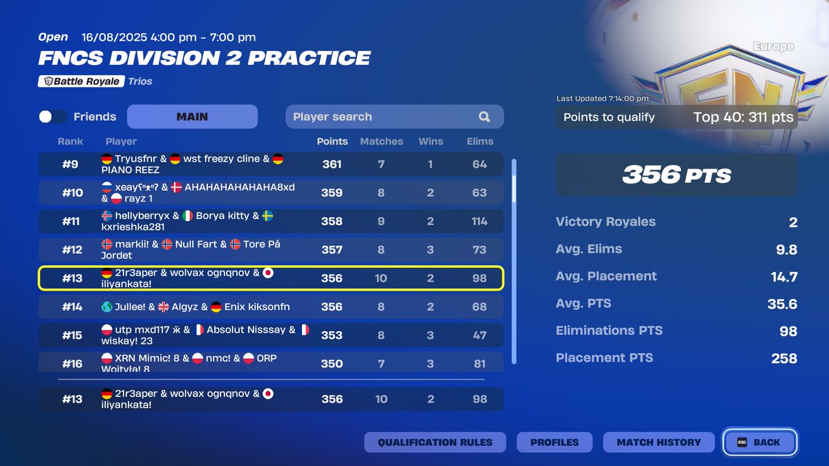 First day sold :( NEXT WEEK QUAL )