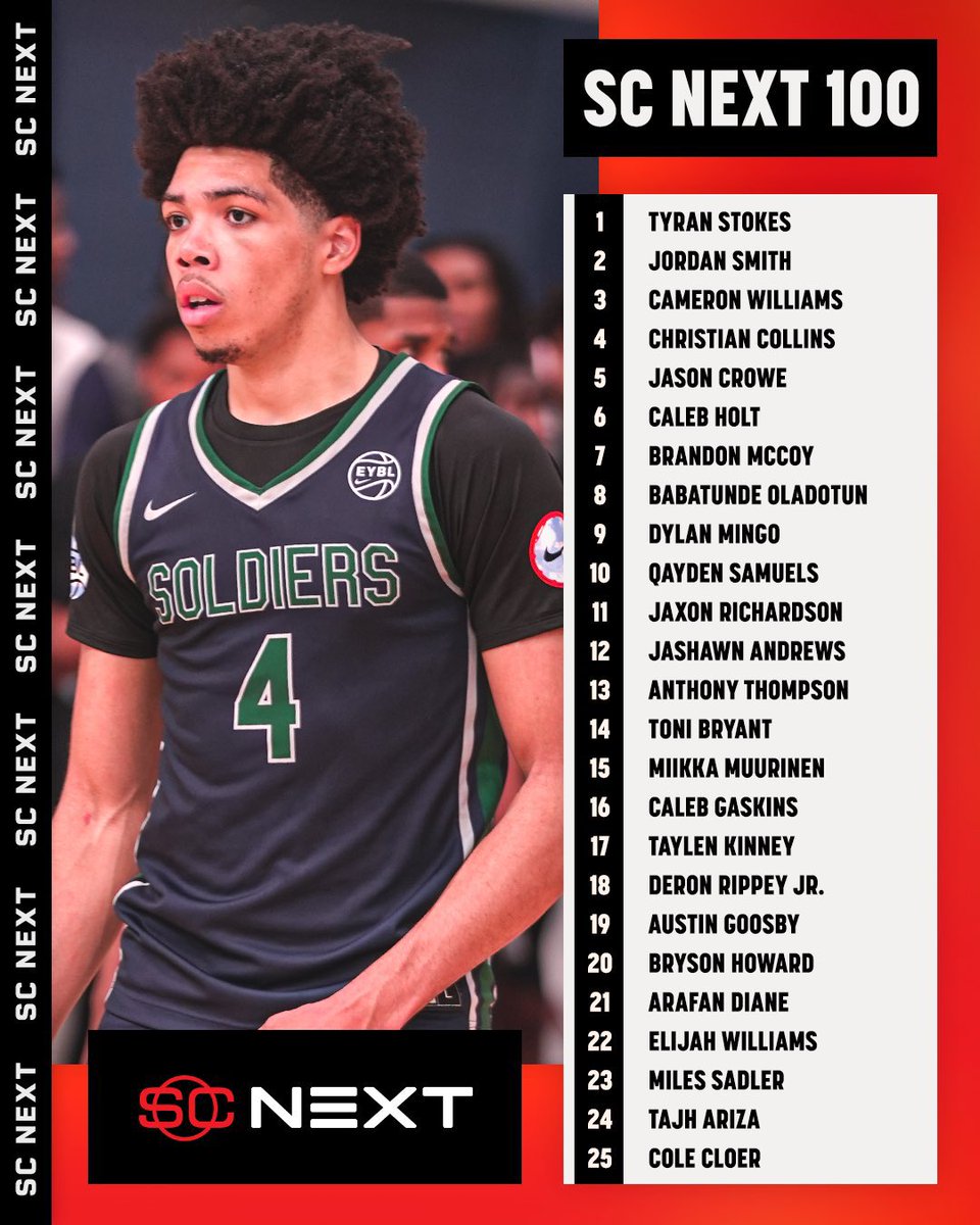 Alamo City Hoops tweet media