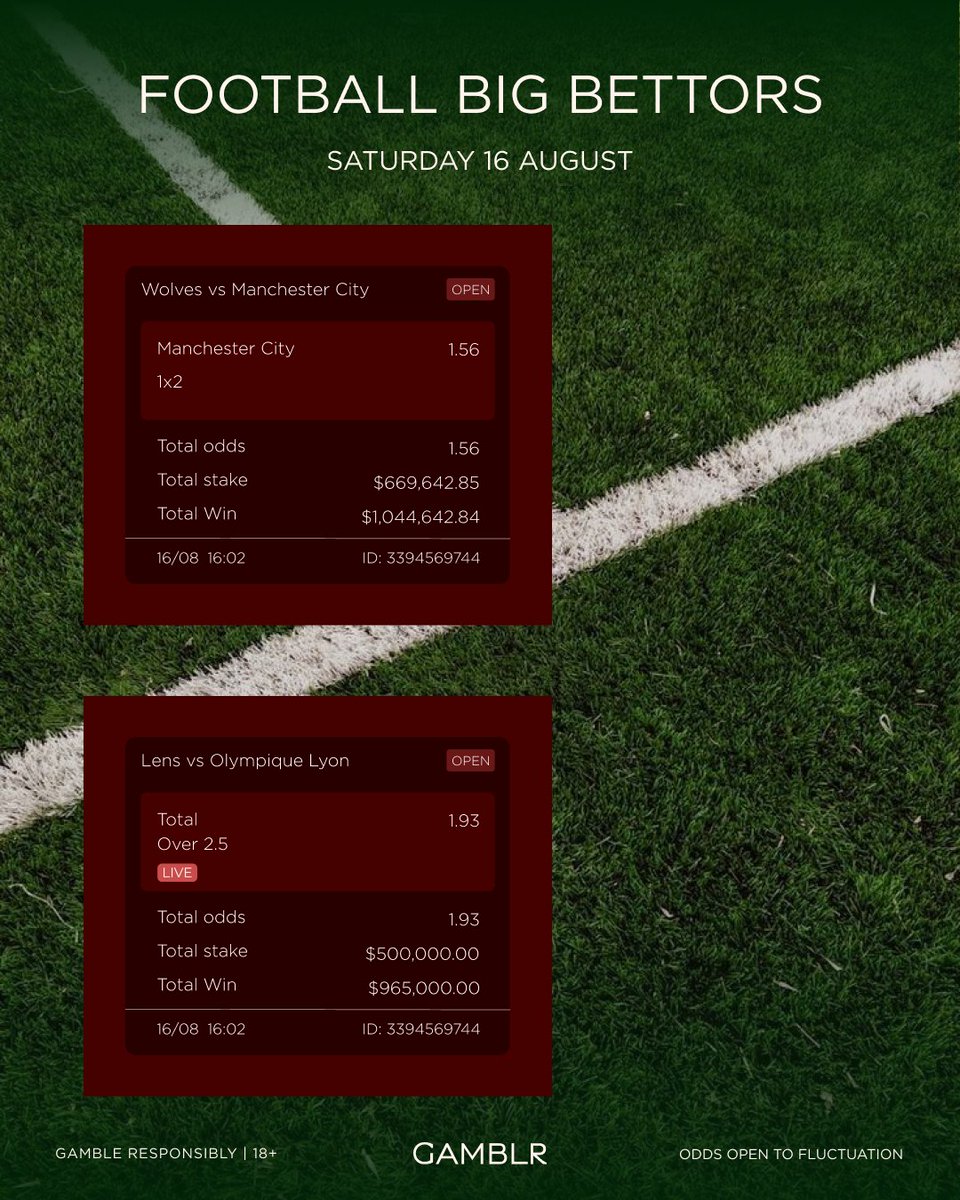 Big Bet - English Premier League &amp; Ligue 1 ⚽️

A bettor has put $669,642.85 on Manchester City to beat Wolves (1.56)  💰

Possible Payout: $1,044,642.84 ⚡️

A bettor has put $500,000 In game on Over 2.5 Goals between Lens and Lyon (1.93) 💰 

Possible Payout: $965,000 ⚡️