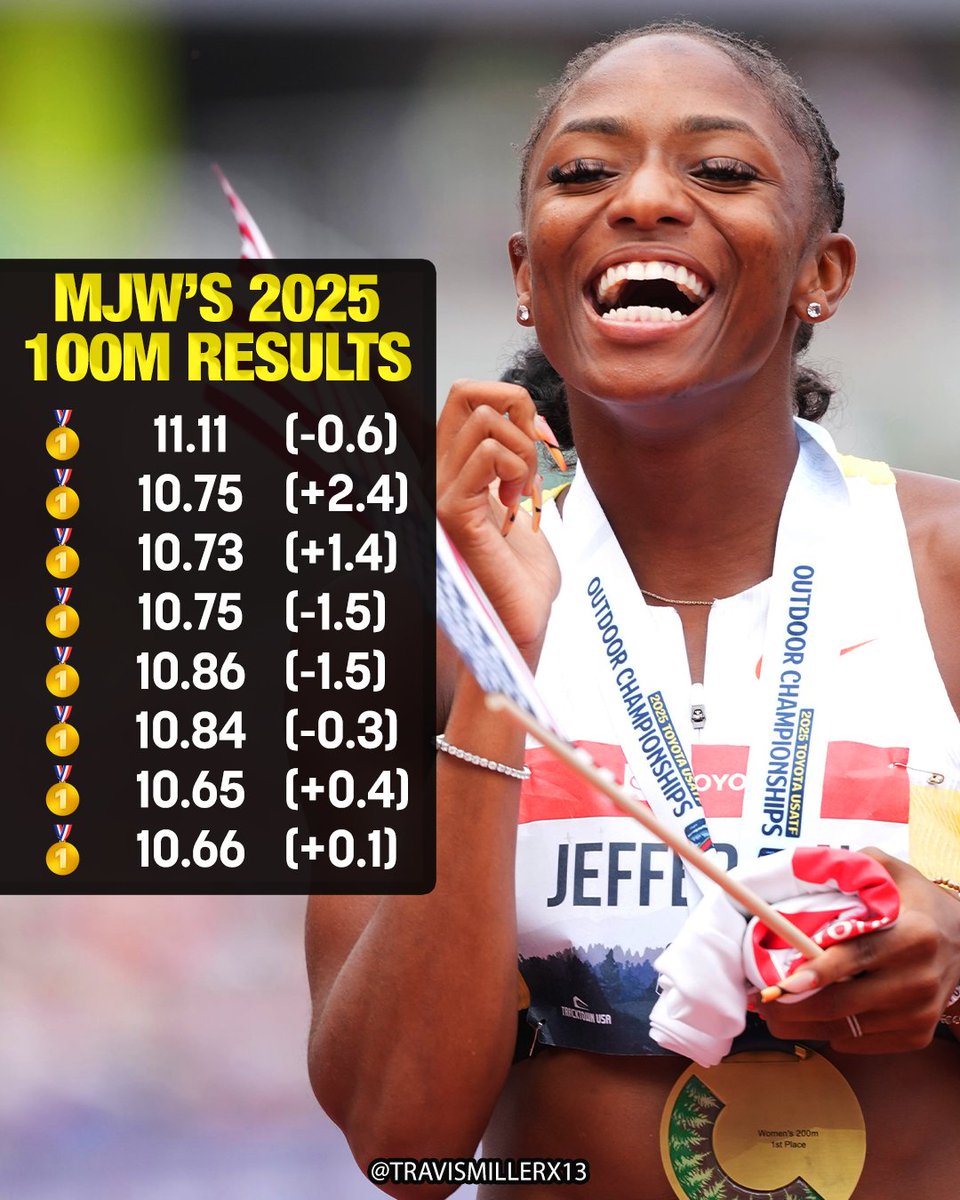 travismillerx13's tweet photo. 🇺🇸Melissa Jefferson-Wooden is having an INSANE season in the 100m! 🔥 https://t.co/VH8WODt84u