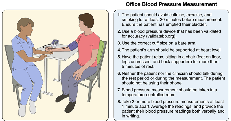 cardioteca's tweet image. 🆕 Guía AHA/ACC 2025 Hipertensión arterial: Diagnóstico, innovaciones terapéuticas y control intensivo.

🔓 Resumen del artículo del Dr. Juan José Hurtado Mendoza @cardioparadoja en cardioteca.com/hipertension-a… 

10 Puntos clave:
1️⃣ Metas más estrictas: Se recomienda un control de la…