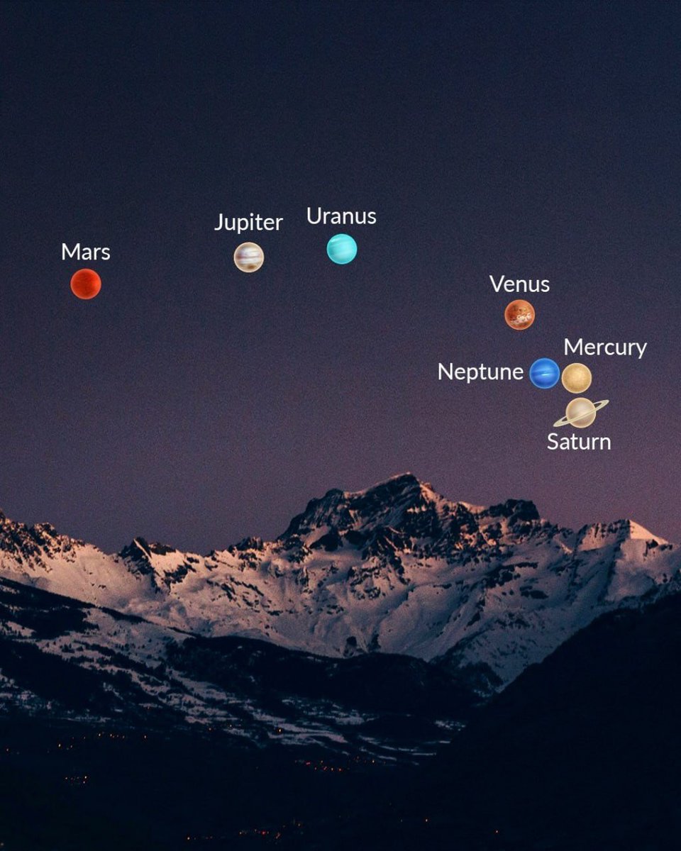 All day Astronomy tweet media