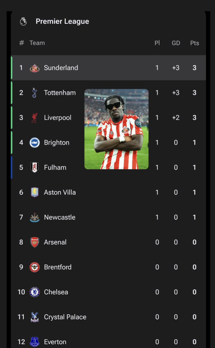 We're back. ❤️🤍