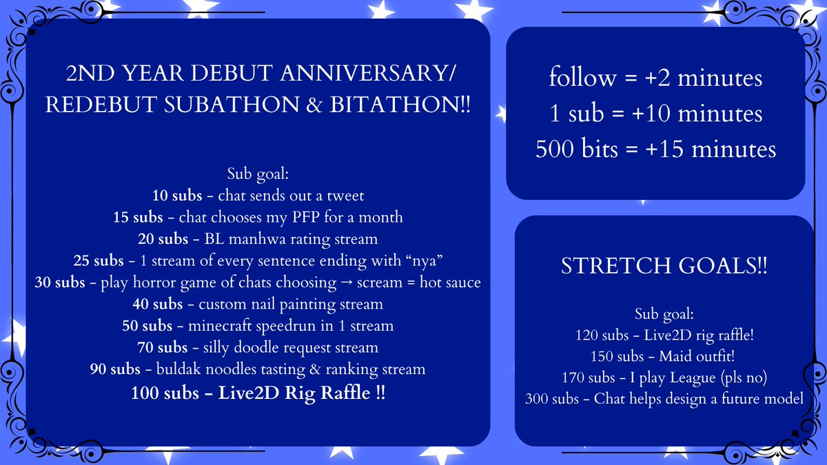 Subathon goals!! Start time is 15 hours!!
#redebut #subathon #VtuberEN