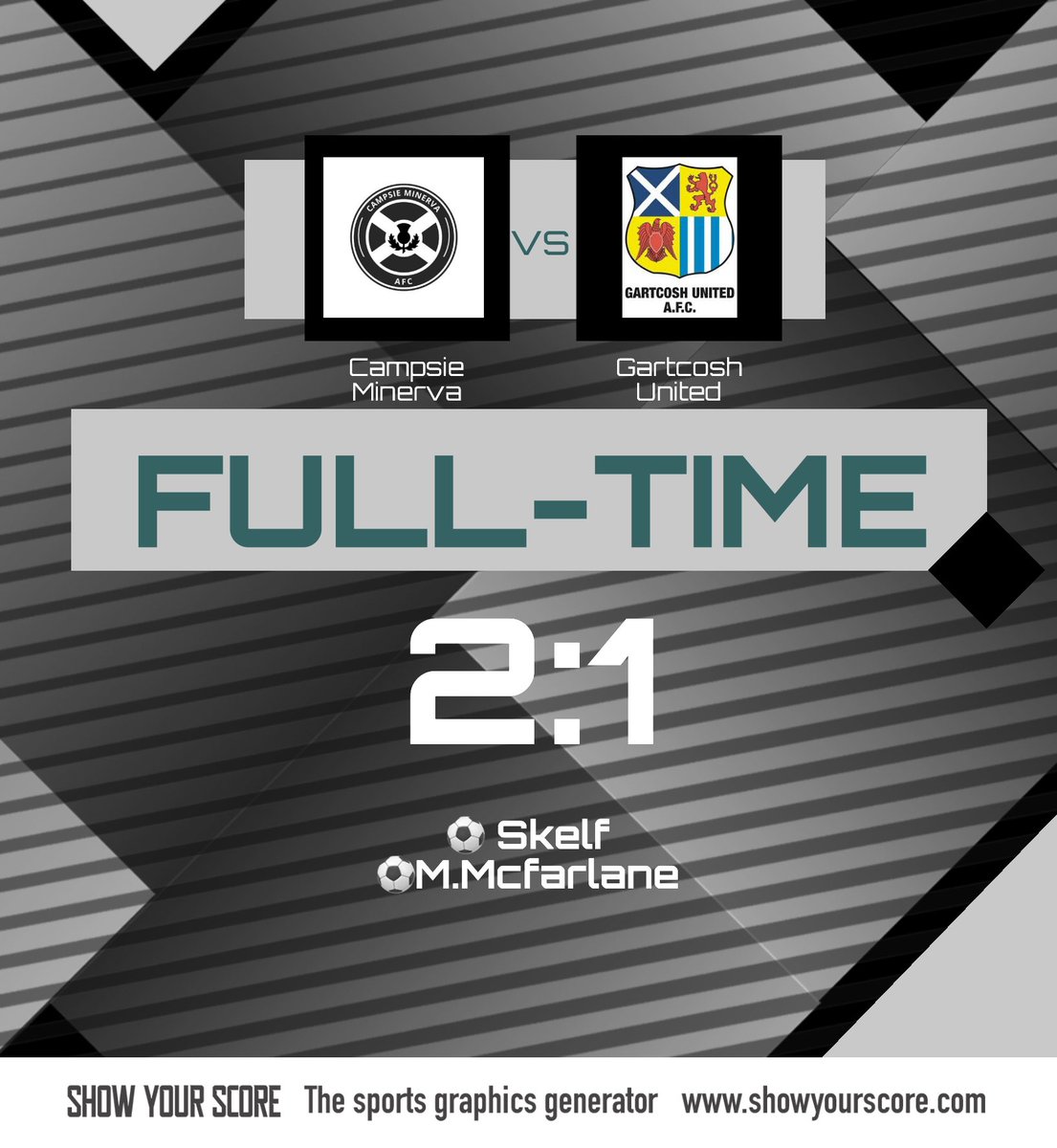 Campsie Minerva AFC (@campsieminerva) on Twitter photo Boys had another away game against <a href="/Gartcoshunited/">Gartcosh United AFC</a> today <a href="/CaledonianAFA/">CaledonianLeague</a> <a href="/scottish_aff/">AmateurFixturesResultsSCO</a> Boys had another away game against <a href="/Gartcoshunited/">Gartcosh United AFC</a> today <a href="/CaledonianAFA/">CaledonianLeague</a> <a href="/scottish_aff/">AmateurFixturesResultsSCO</a>