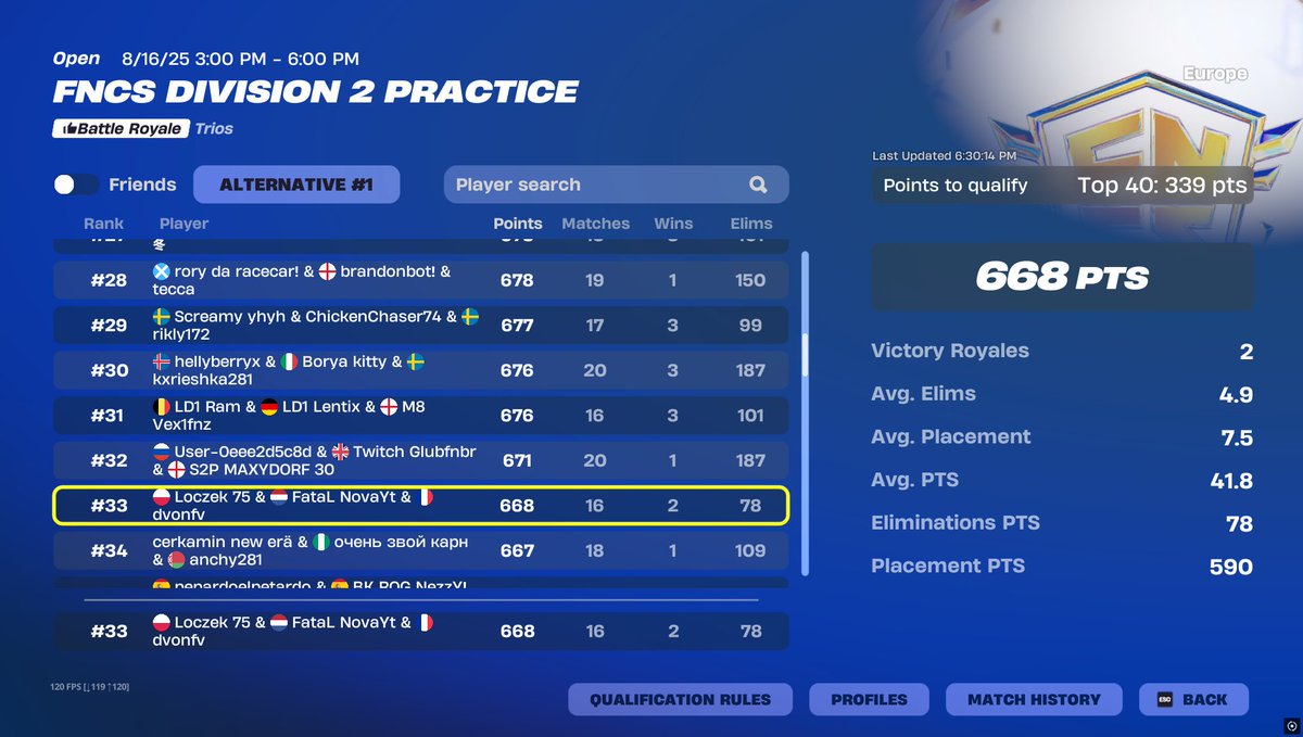 QUALED DIV 1 WWWWW @dvonfv <a href="/loczekk__/">Loc23k</a> <a href="/FataLOrgEu/">FataL Esports</a>