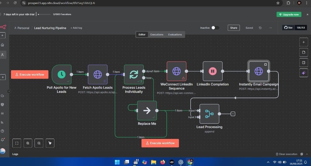 I just built a full Lead Nurturing Pipeline in n8n 
Apollo → WeConnect → Instantly
Here’s how it works 👇
<a href="/omoalhajaabiola/">Omoalhaja</a> <a href="/skill_afrika_/">Skill Afrika</a>