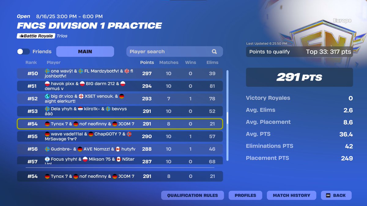 #54 day 2 w/<a href="/JulianCoMx/">JulianCoM</a> <a href="/neofinny/">neofinny</a>