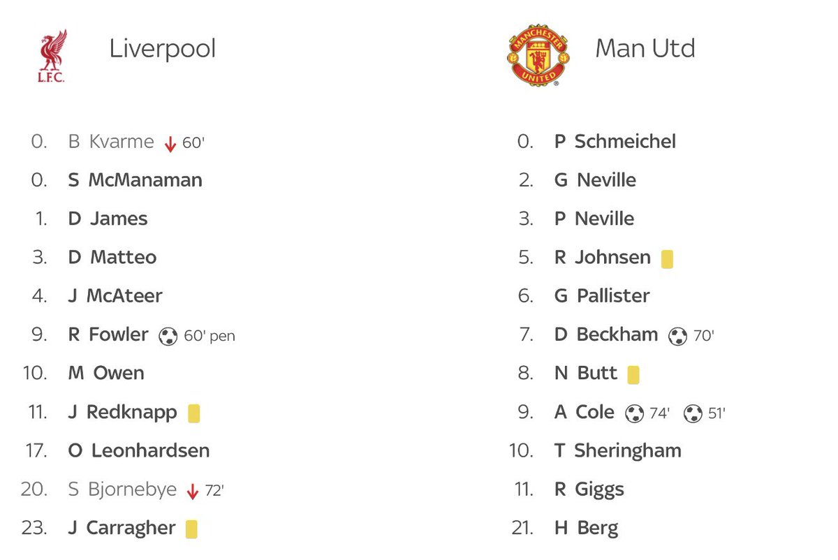 Andreas Skauen tweet media