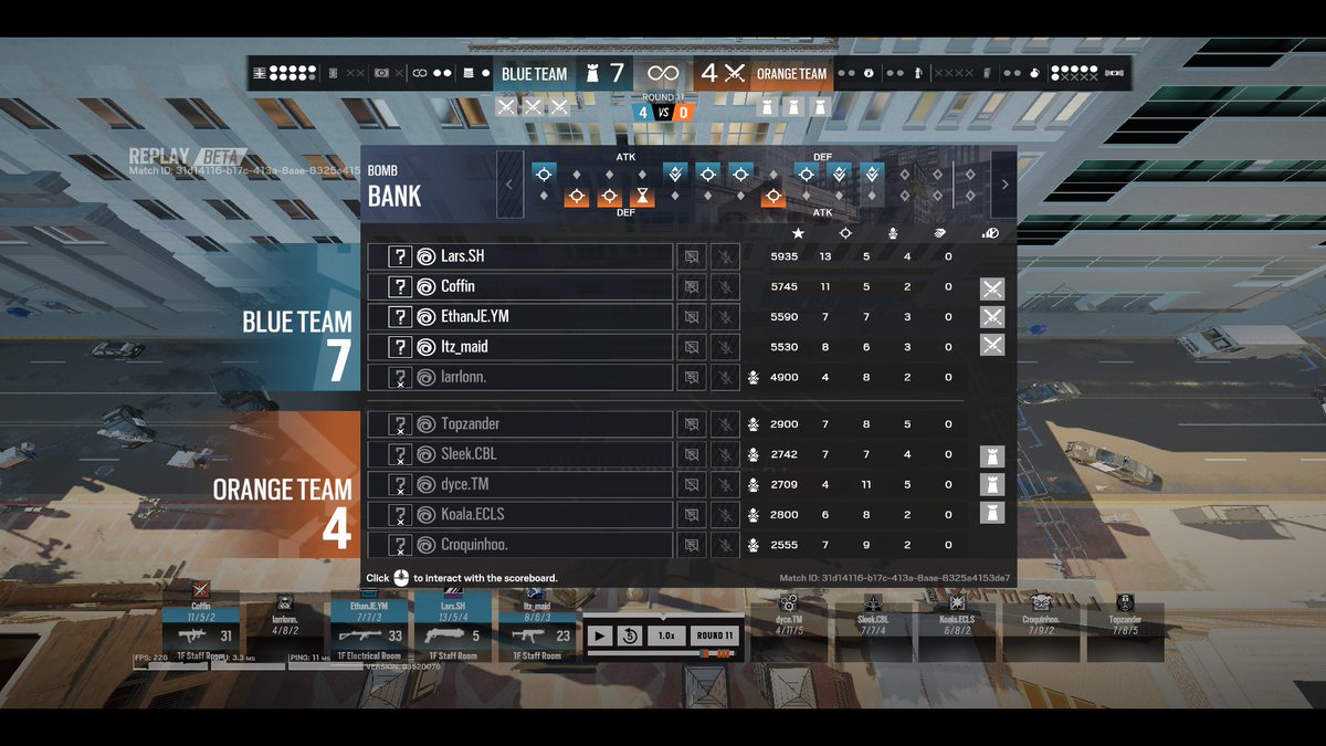 RealLars2K's tweet image. We finish 1st in our group of north rumble, we go again tomorrow 🫡