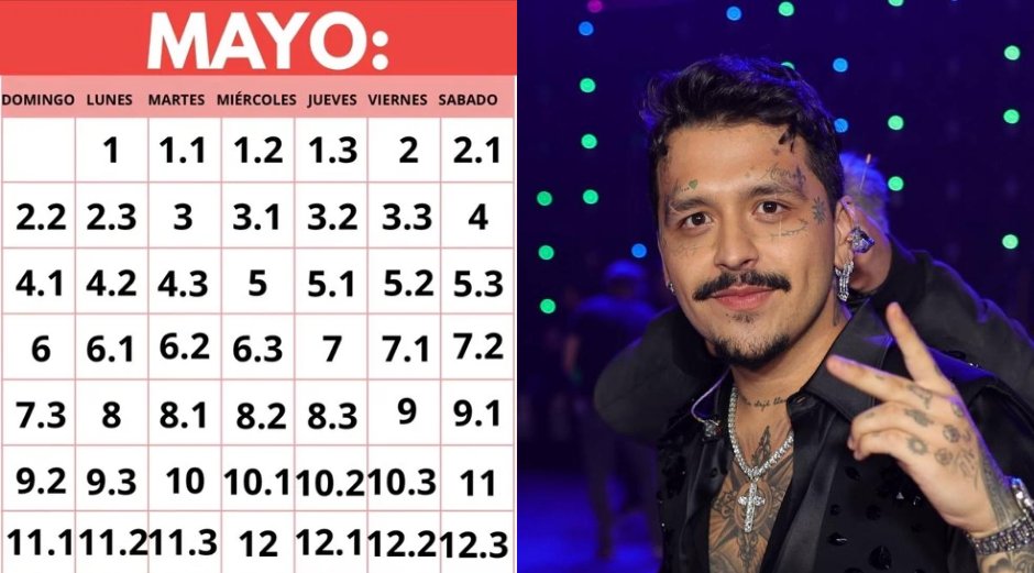Con razón en mi trabajo nos piden hacer tantas cosas... Y ya entendí, estamos trabajando con el calendario de #ChristianNodal. 

Un mes le alcanzó para hacer todo.