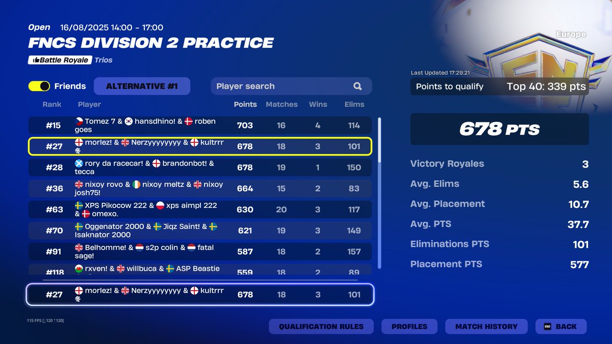 Qualed div 1 🫡 <a href="/kultrrrr/">kultrrr</a> <a href="/Nerzy1x/">Nerzy</a>