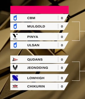 STL with special guest Pinya and Chikurin