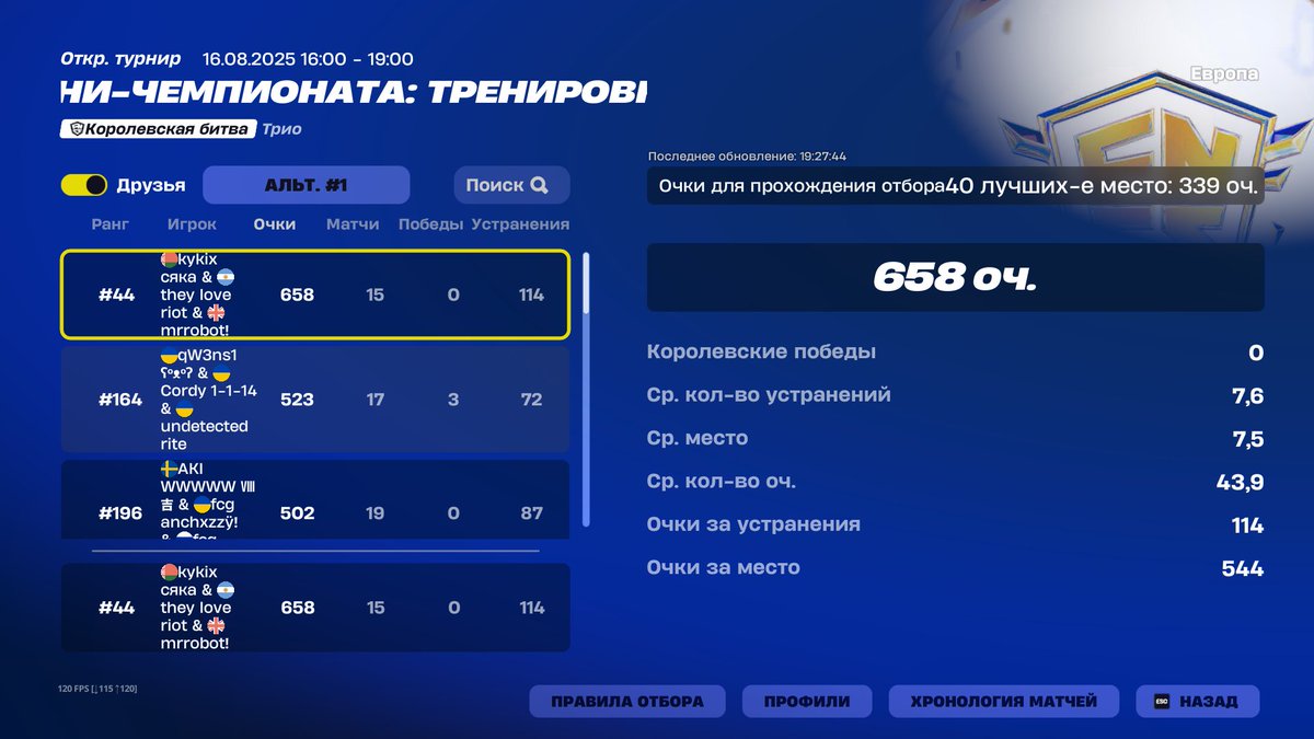 not qual 3pts.......... 😭😭😭😭😭