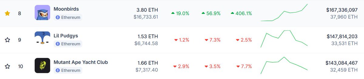 CoinGecko tweet media