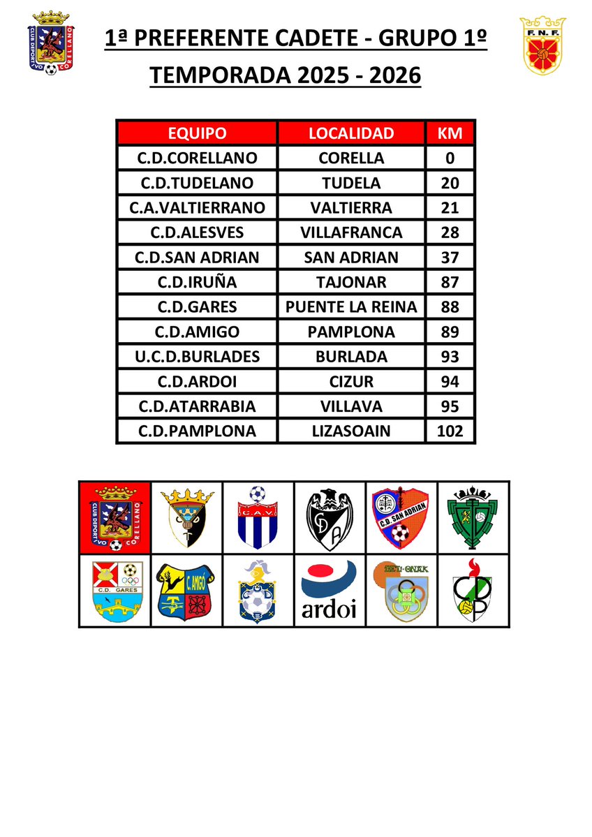 CD Corellano (@cd_corellano) on Twitter photo 📊 CADETE | <a href="/CD_Corellano/">CD Corellano</a>
Calendario 25/26 📆
🔜 Nuestro equipo cadete ya conoce su calendario para esta temporada 🗓️
🔴🔵🔴 <a href="/CD_Corellano/">CD Corellano</a> 💯
🎌 #LaIlusionQueNosUne 🔴
🤞 #RespectFirst 🤗
#Preferente ♥️ #Cantera ⚽
🫂 #HazteSocio 👌 #CDC ♥️ 📊 CADETE | <a href="/CD_Corellano/">CD Corellano</a>
Calendario 25/26 📆
🔜 Nuestro equipo cadete ya conoce su calendario para esta temporada 🗓️
🔴🔵🔴 <a href="/CD_Corellano/">CD Corellano</a> 💯
🎌 #LaIlusionQueNosUne 🔴
🤞 #RespectFirst 🤗
#Preferente ♥️ #Cantera ⚽
🫂 #HazteSocio 👌 #CDC ♥️