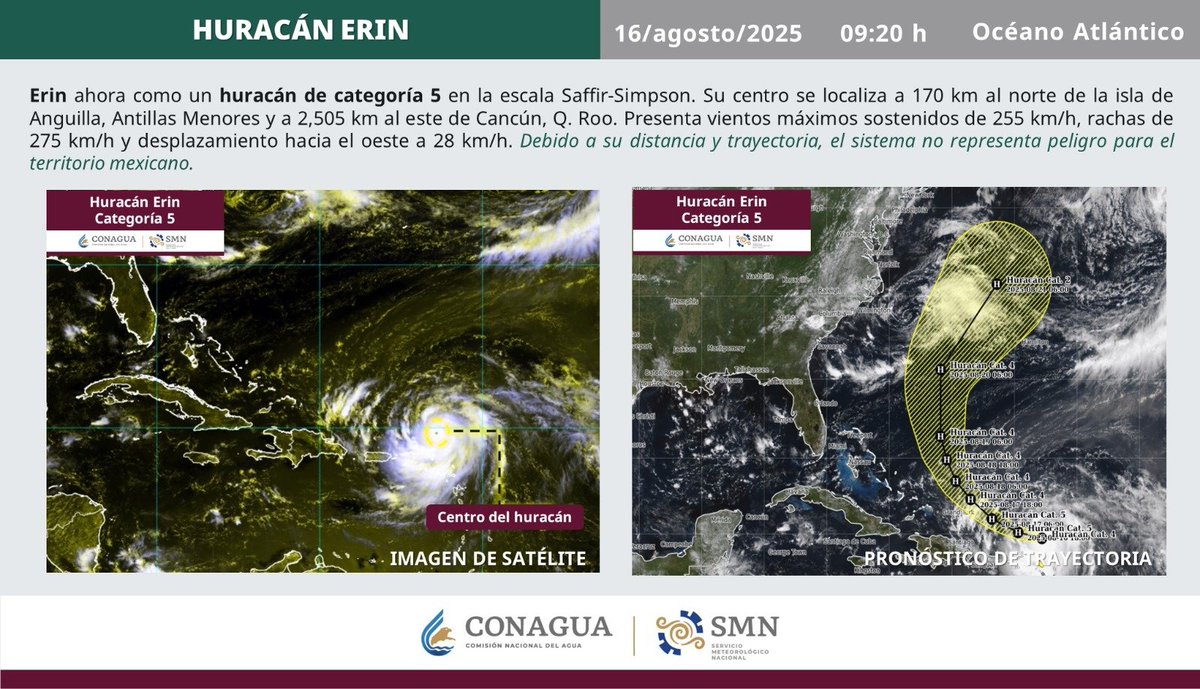 ⚠️ #Erin ahora como #Huracán de categoría 5 en la escala #SaffirSimpson en el #Atlántico, sin afectaciones al territorio nacional.