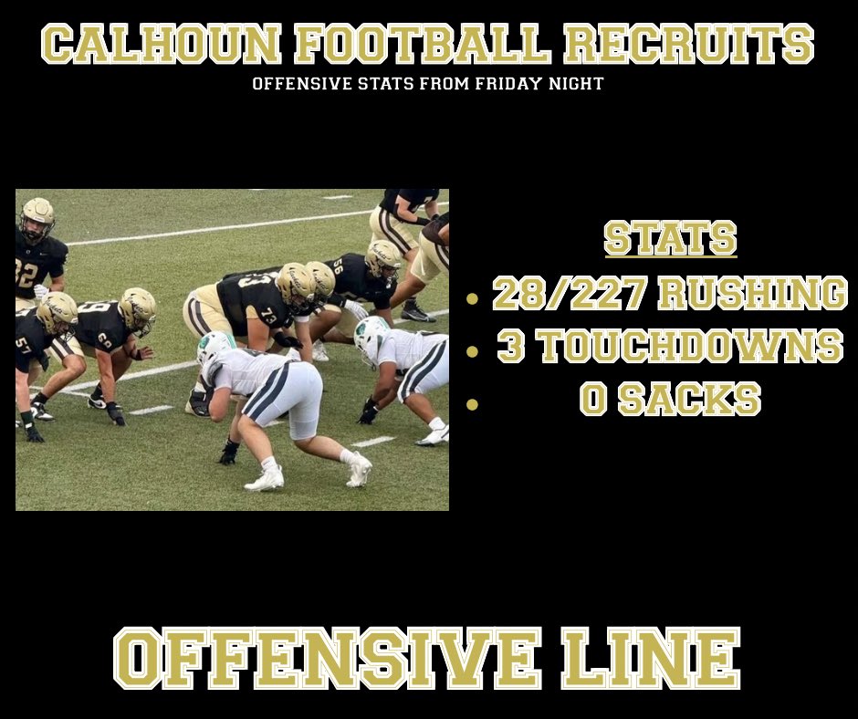Calhoun Football Recruiting (@calhounrecruits) on Twitter photo Offensive Stats From Friday Night
#TEAMYoume
#WAC
The Big Men Up Front x <a href="/CHSJacketsFB/">Calhoun Football</a> Offensive Stats From Friday Night
#TEAMYoume
#WAC
The Big Men Up Front x <a href="/CHSJacketsFB/">Calhoun Football</a>