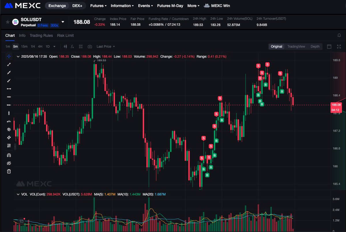 connorcrd's tweet photo. Join MEXC with me and get up to 8,000 USDT in bonuses!

Register here https://t.co/jsDiFHFXDT
Use the code: mexc-3PXys

I've been using MEXC and it's a absolute game changer.
Join now for exclusive rewards. https://t.co/jm9HsfkvJ0