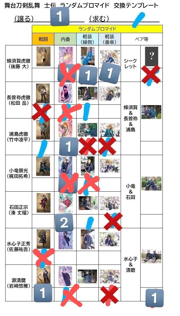 ルチル＊ゆるっと回収中 tweet media