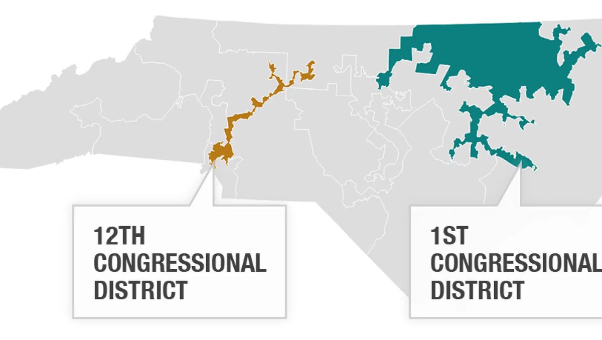 Amid discussions about gerrymandering, let’s look back at a notable case from the 1990s when Democrats in NC drew two congressional districts based primarily on race. The districts, especially the 12th, were so irregularly shaped that they sparked a lawsuit, Shaw v. Reno, which