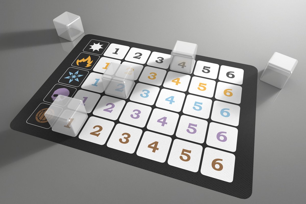 Decided to add one more tracker to UnderQuest. This tracker will allow to figure out your total damage output and defense. In this way you will not have to keep referring to your weapons, skills, and other cards all the time and everything will be easy to see and refer to at a