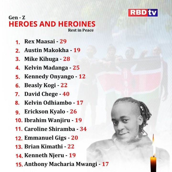 They sacrificed their lives for the freedom of cowardly men.