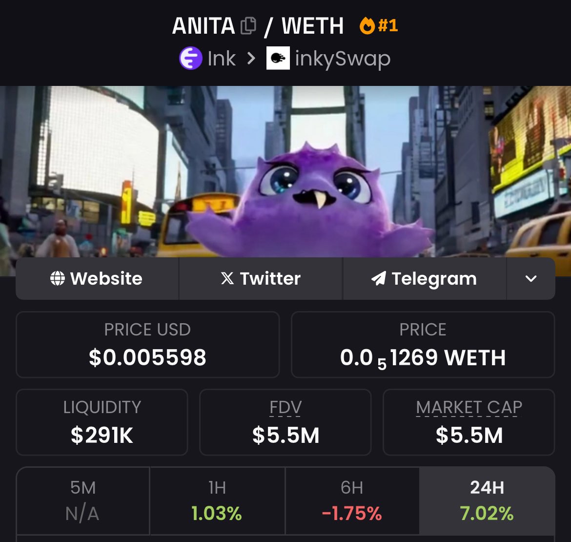 Adding more $ANITA on this dip.

Big reason why I’m backing this is because of the <a href="/ANITAONINKCTO/">ANITA</a> community.

You can feel the hype, the excitement, the support.

You can feel the conviction.

WAY HIGHER 🟣🔥

- Studious