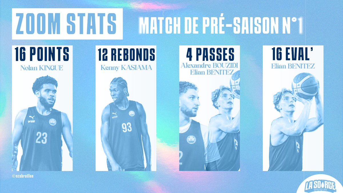 Léger coup d’oeil sur certaines stats de la rencontre d’hier soir 🔎

#JAV #LaSource